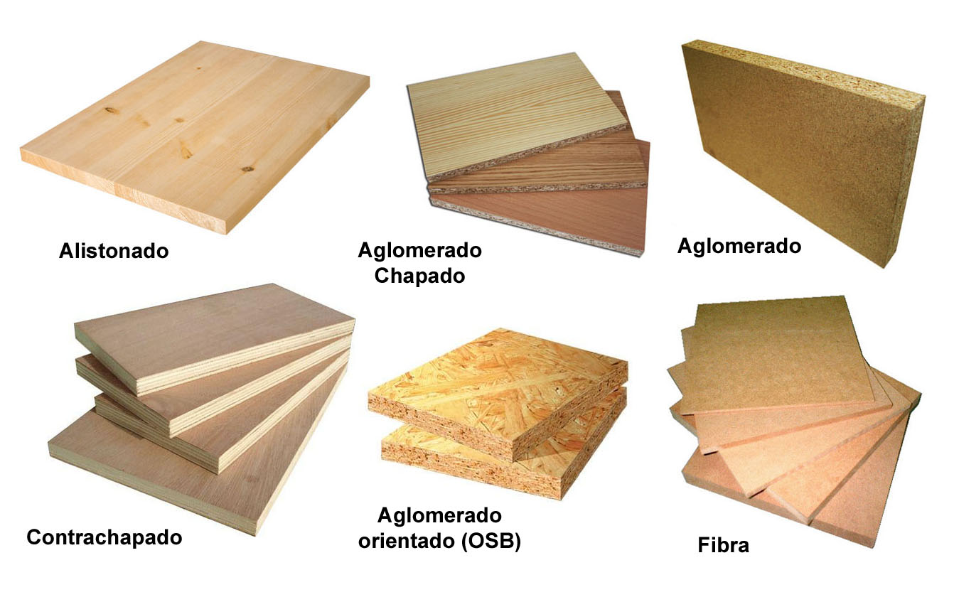 Tipos de tablero de madera y diferencias. Clases de servicio y