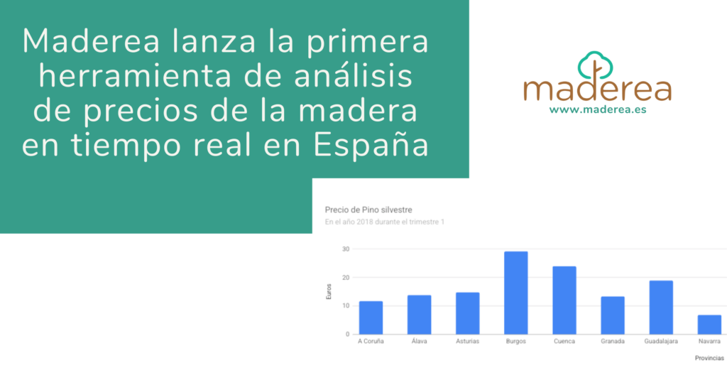 Nueva pestaña de precios en Maderea