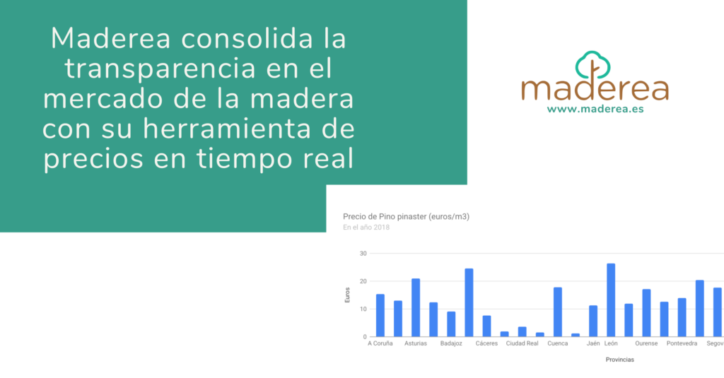 Precios de la madera en Maderea