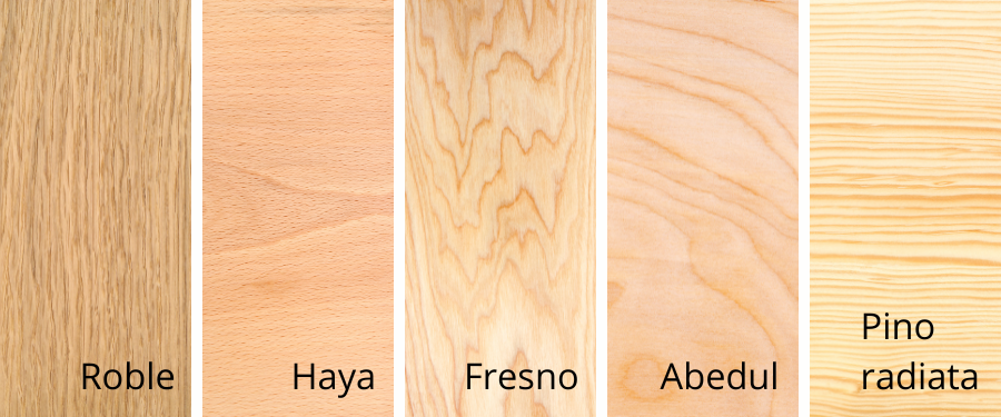 Maderas claras tendencias